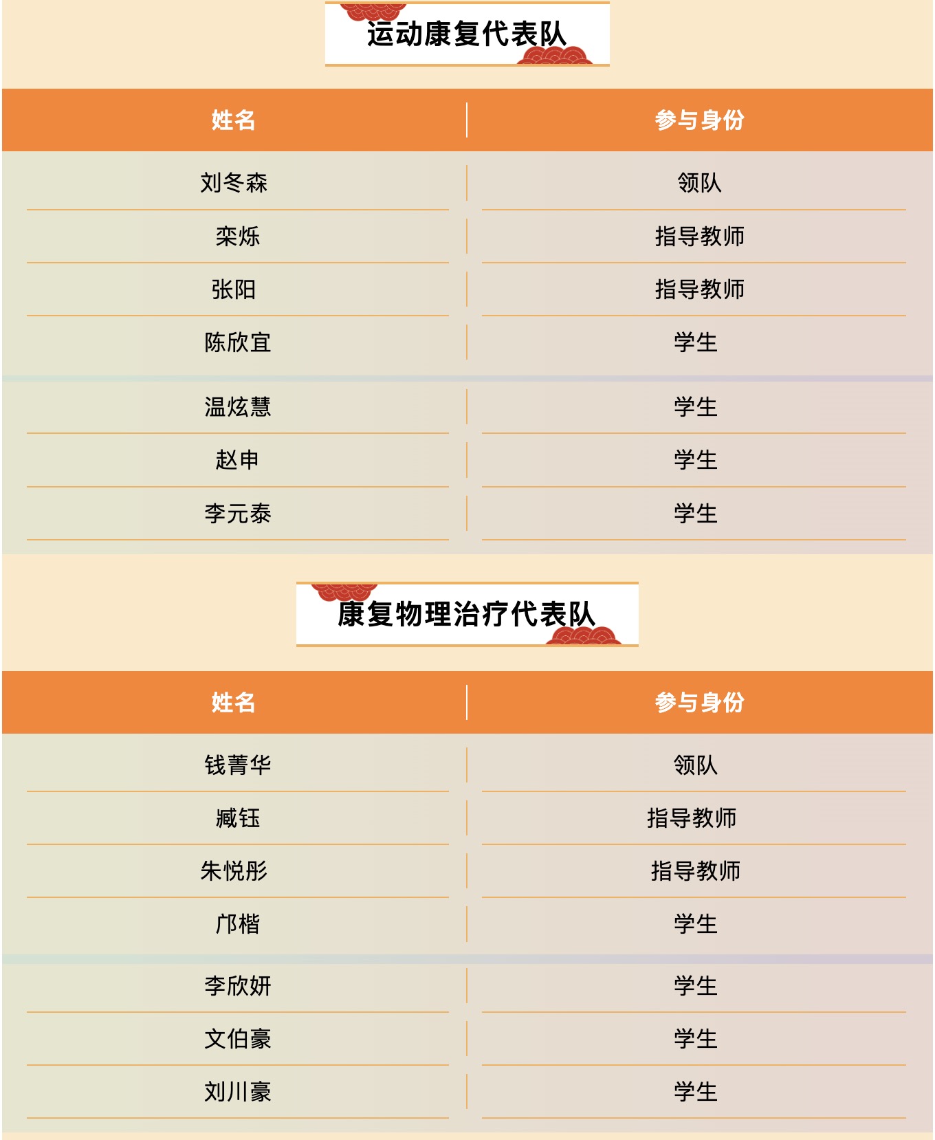 d6ed297770514e0d90df0e070e7fe6ec.jpg d6ed297770514e0d90df0e070e7fe6ec.jpg