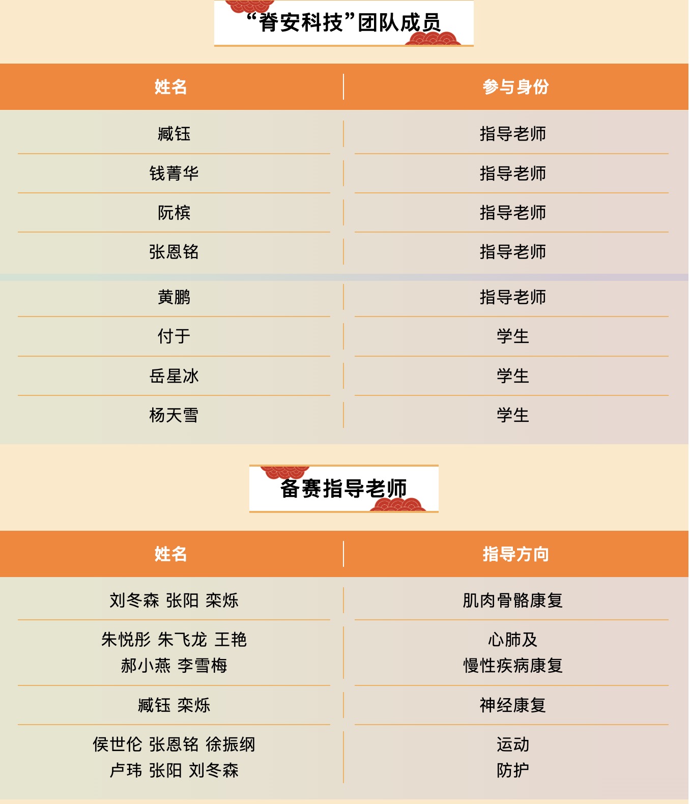 793f56b82d654464870ecb3ead4204f6.jpg 793f56b82d654464870ecb3ead4204f6.jpg