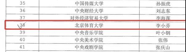 北体教育教学又获佳绩