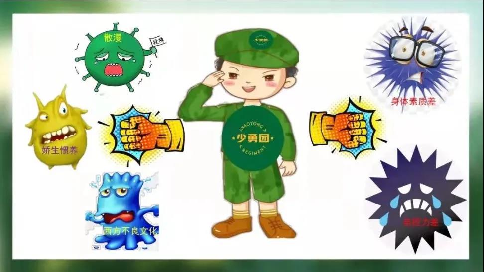 国竞技宝JJB家体育总局北京体育大学(图11)