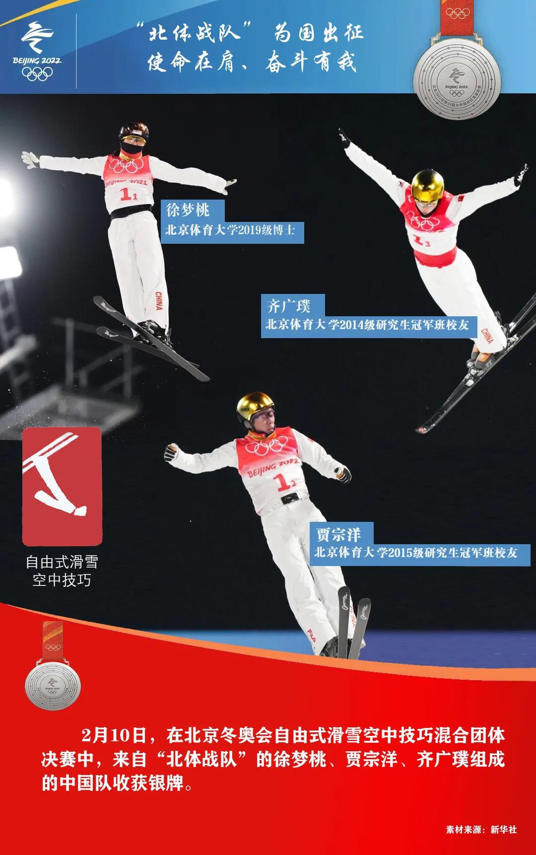 “北体战队”，为你们骄傲！