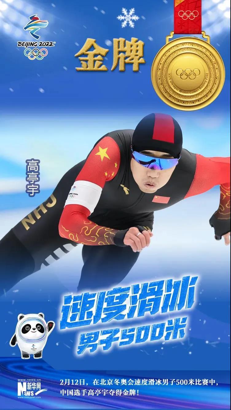 祝贺高亭宇夺冠！祝贺教练李卫老师！